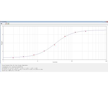 [0100-CPA-65B] Anti-Protein A Antibody (Chicken) - Biotin Conjugated - 1.0 mg